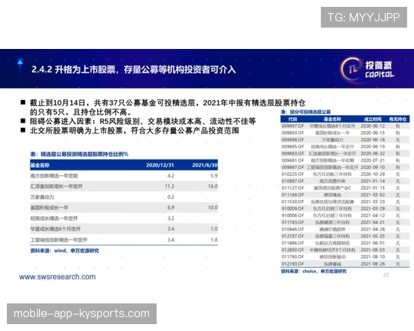 球员国际流动中税务申报的最佳实践与注意事项